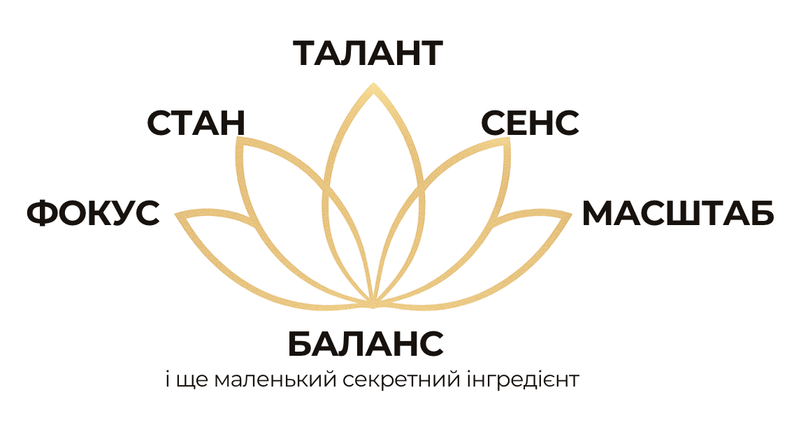 Снимок экрана 2025-10-25 в 16.39.51